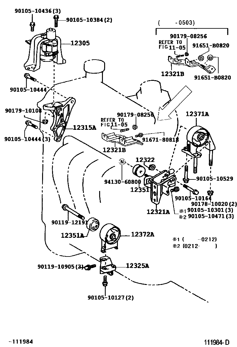 Toyota YARIS Engine Mounting EPC diagram — 111984D