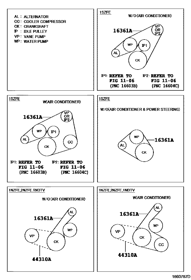 Toyota YARIS V-Belt EPC diagram — 160787D