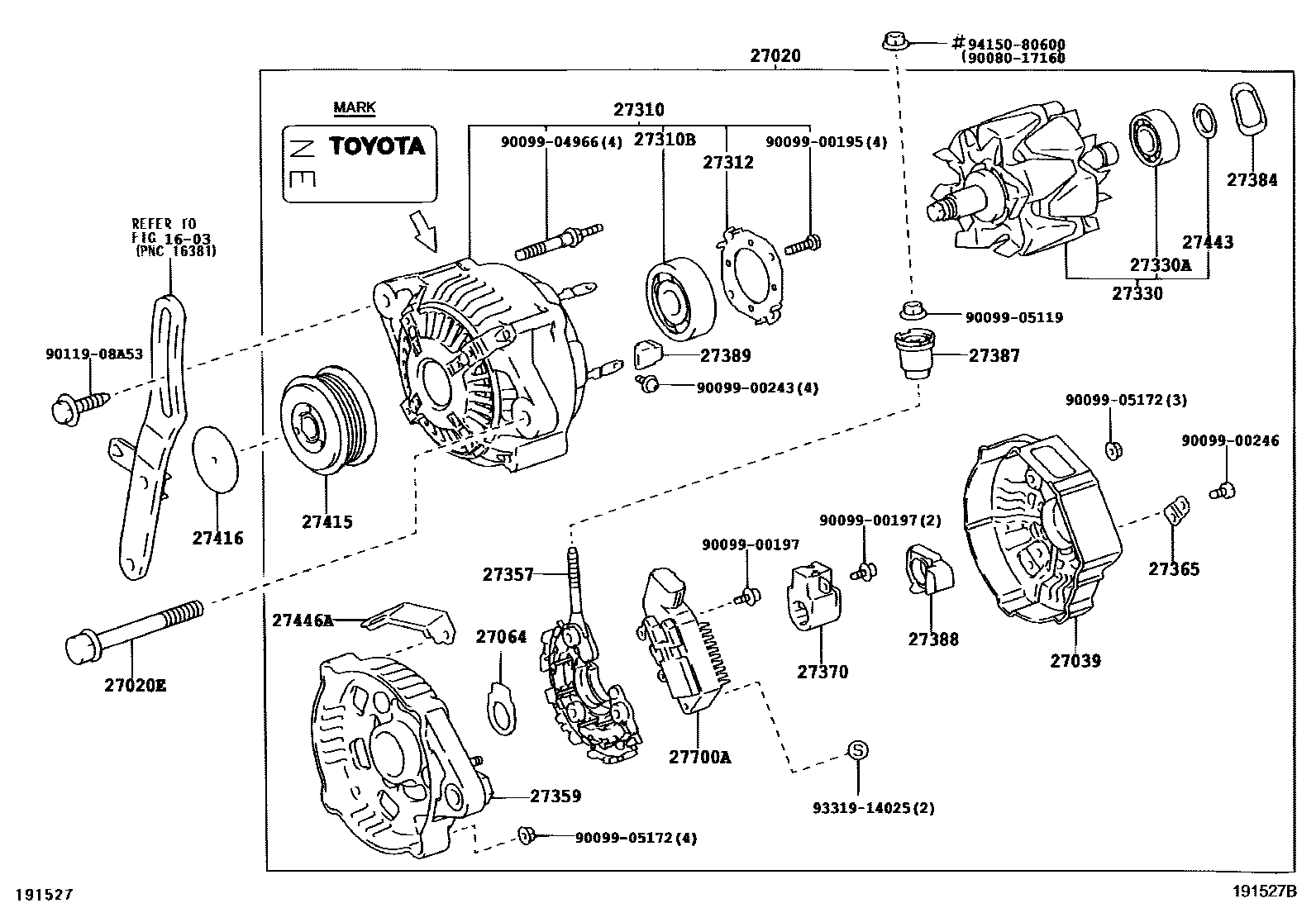 Toyota YARIS Alternator EPC diagram — 191527B