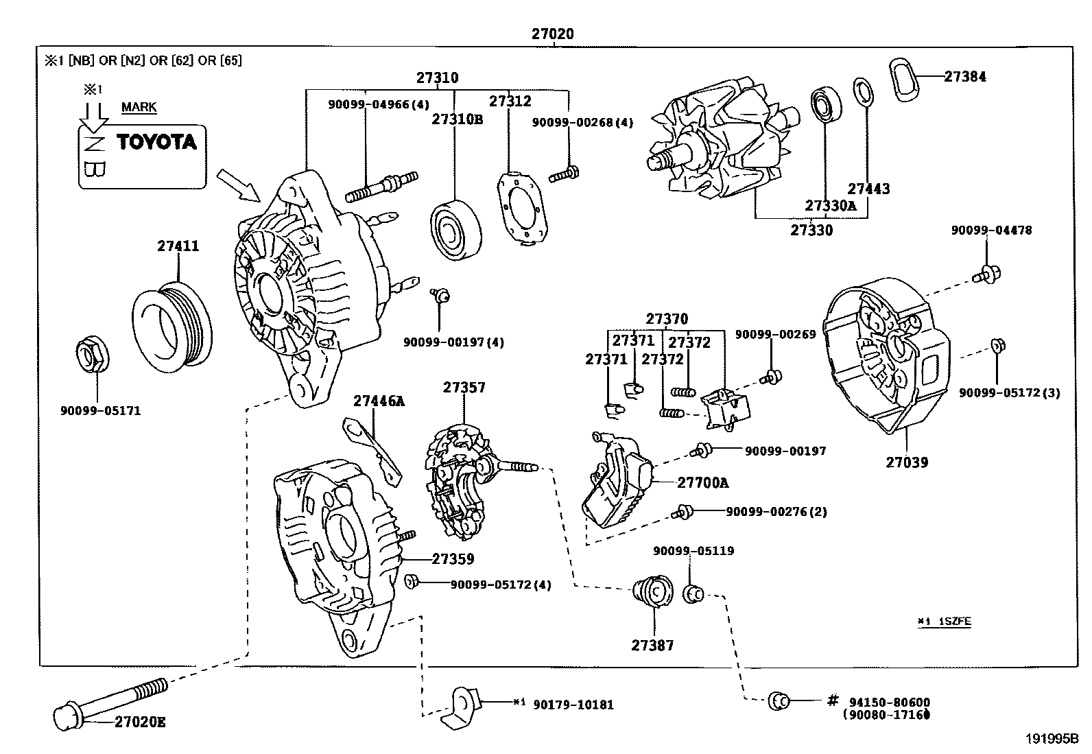 Toyota YARIS Alternator EPC diagram — 191995B
