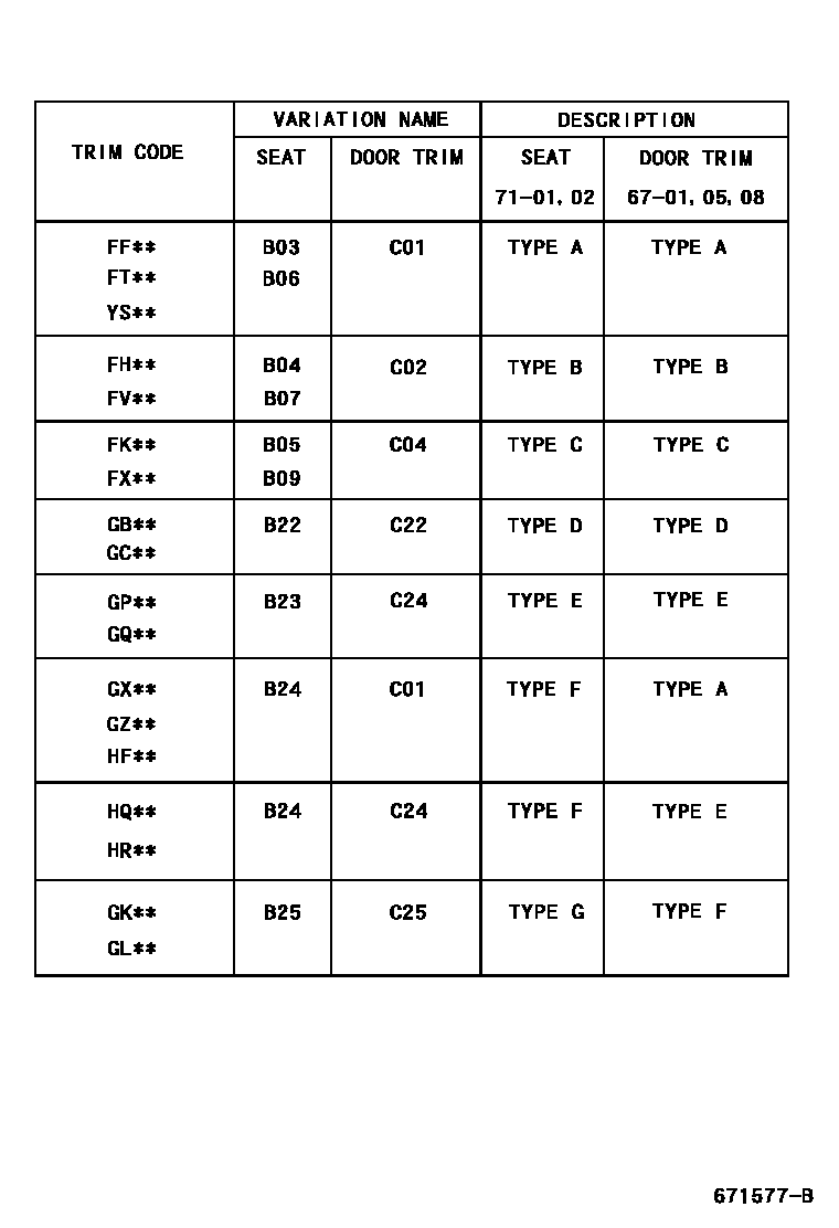 Toyota YARIS 前门板和前门玻璃 EPC diagram — 671577B