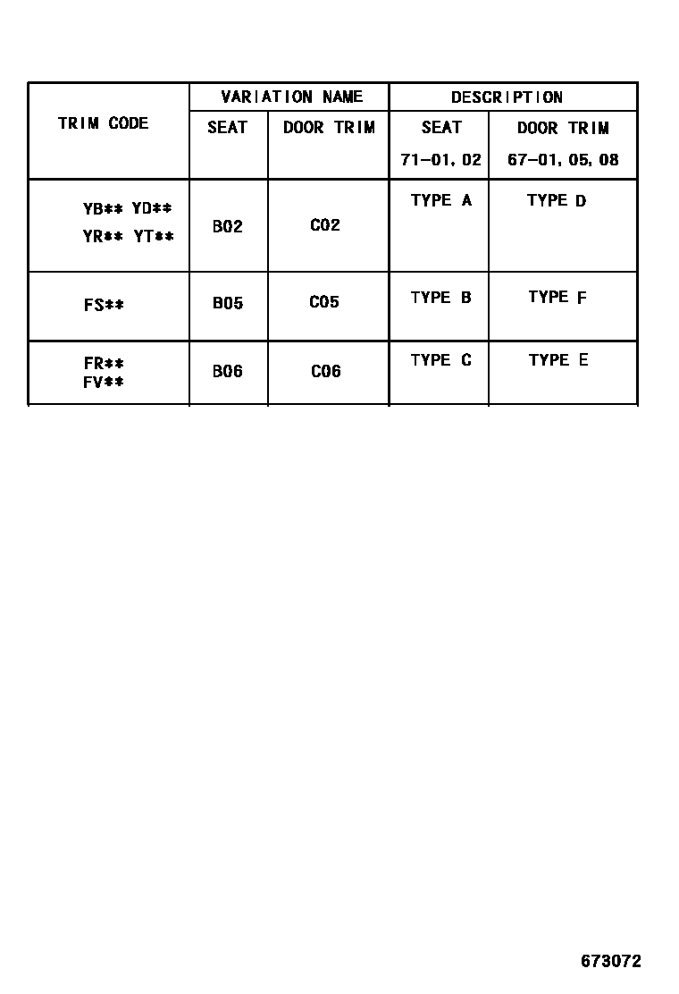 Toyota YARIS 前门板和前门玻璃 EPC diagram — 673072