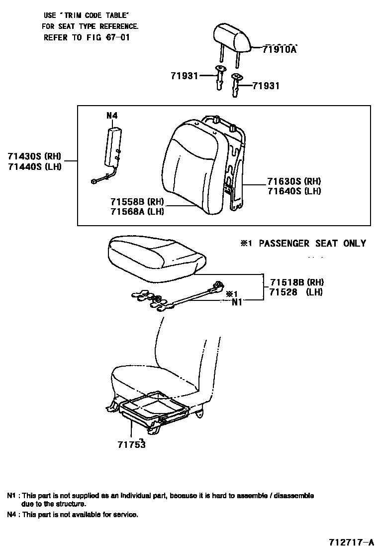Toyota YARIS 前排座椅和座椅滑轨 EPC diagram — 712717A