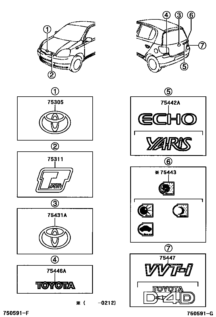 Toyota YARIS 丰田徽标和铭牌(车外和车内) EPC diagram — 750591G