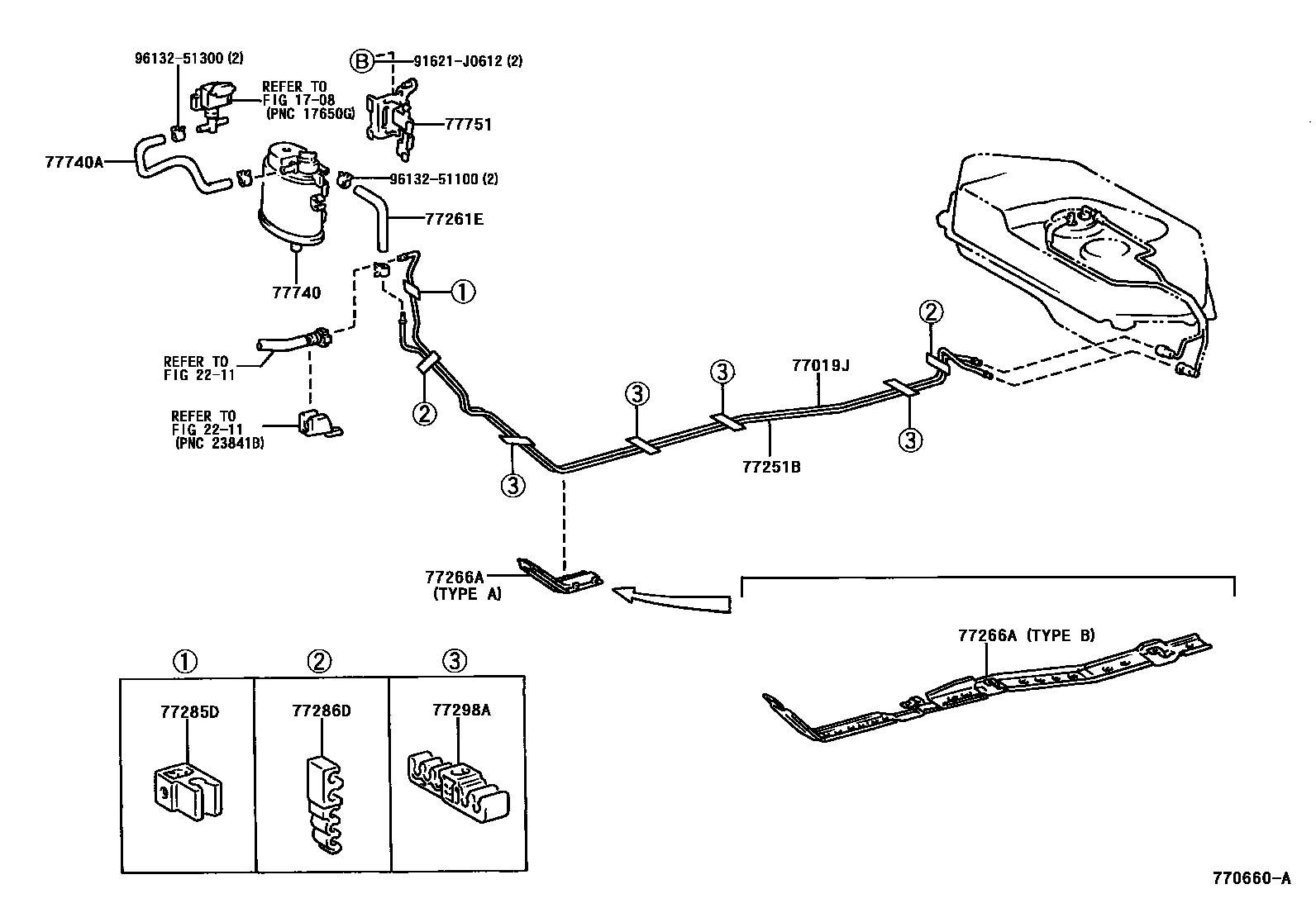 Toyota YARIS 燃油箱和燃油管 EPC diagram — 770660A
