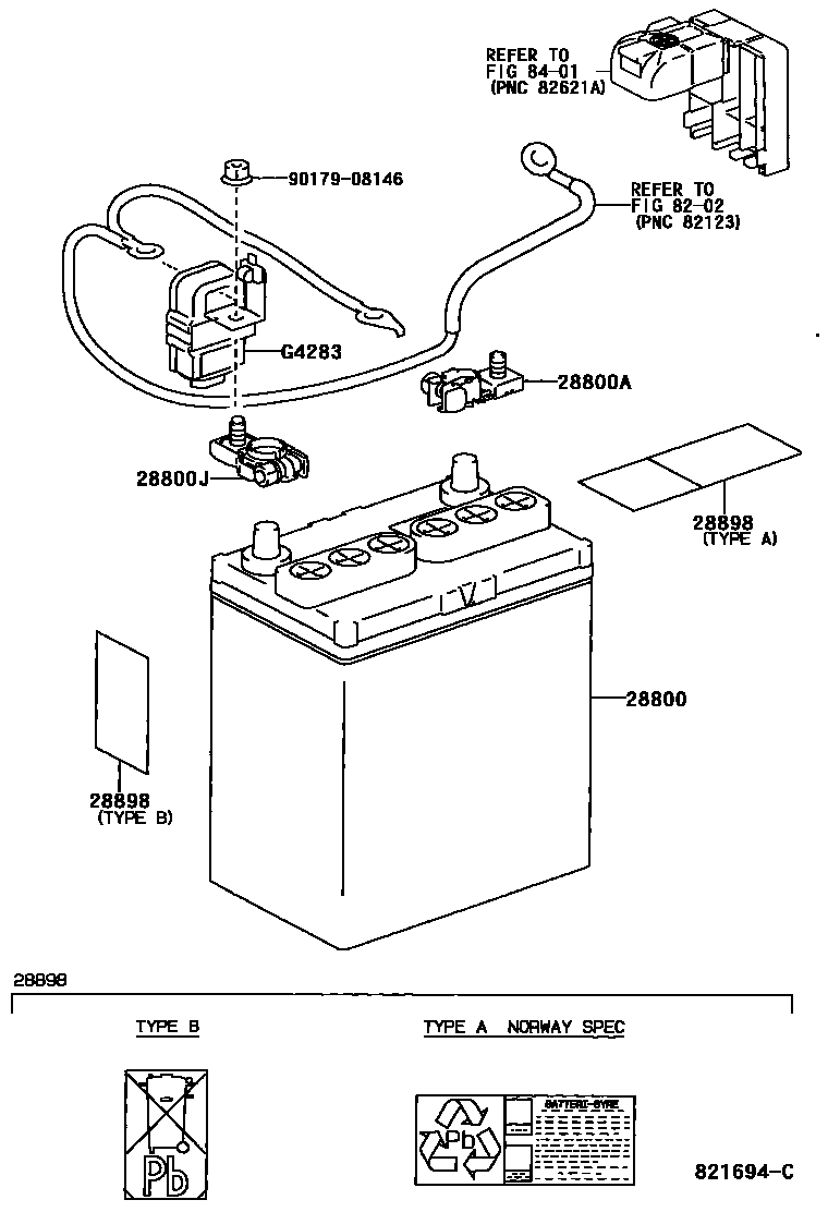 Toyota YARIS 蓄电池和蓄电池电缆 EPC diagram — 821694C