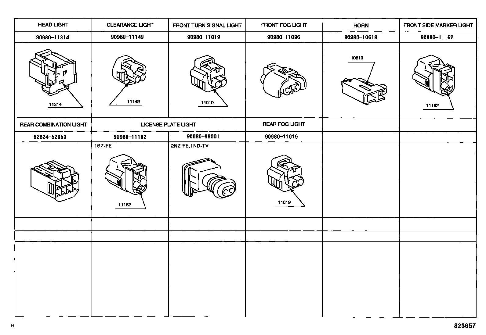 Toyota YARIS 线束和卡夹 EPC diagram — 823657