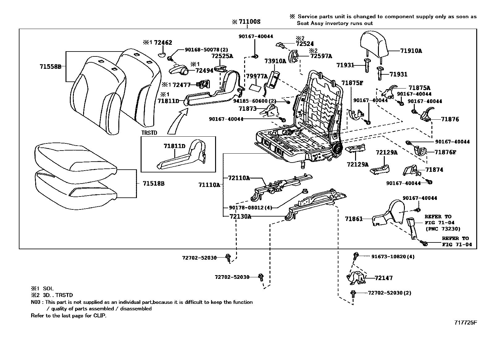 Toyota YARIS 前排座椅和座椅滑轨 EPC diagram — 717725F