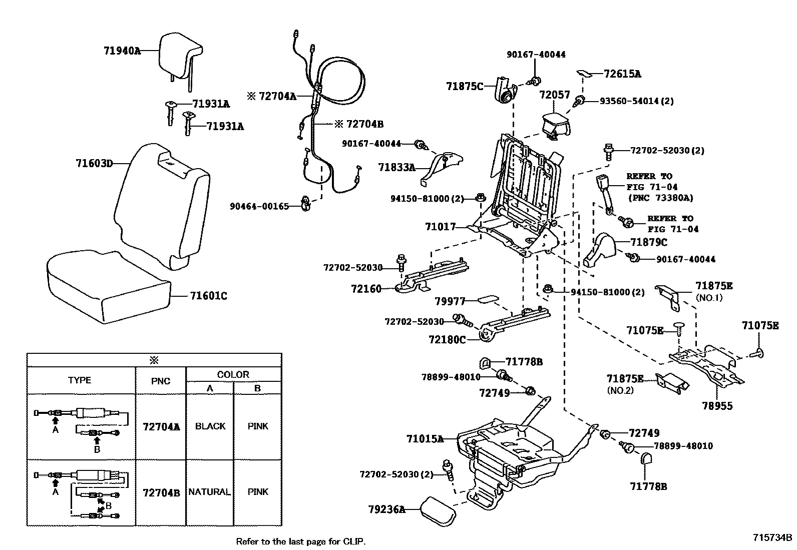 Toyota YARIS 后排座椅和座椅滑轨 EPC diagram — 715734B