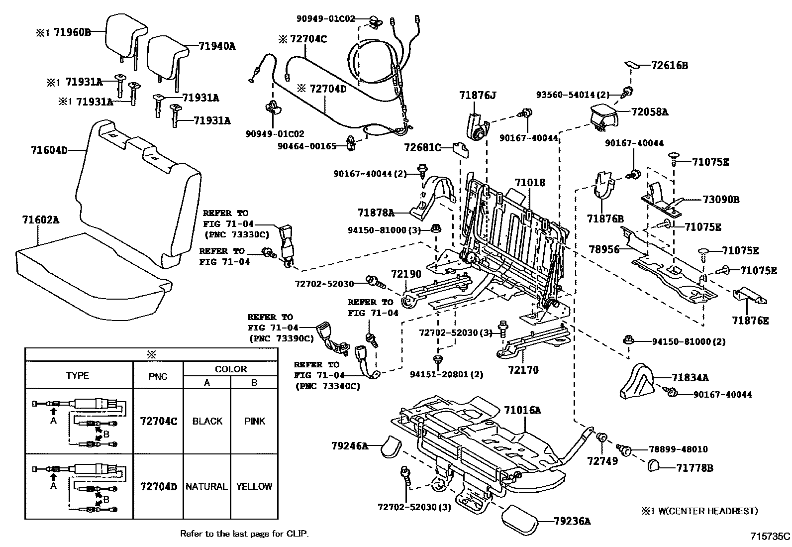 Toyota YARIS 后排座椅和座椅滑轨 EPC diagram — 715735C