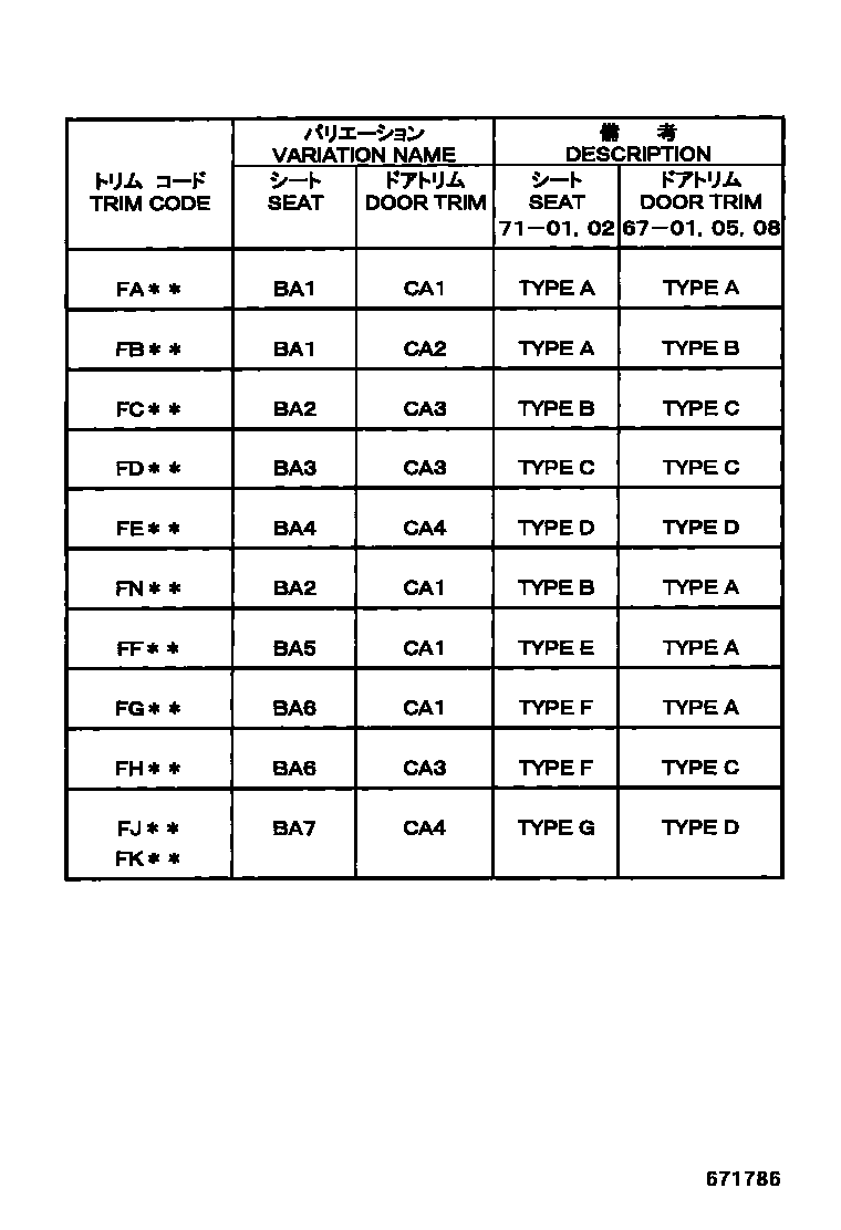Toyota YARIS 背门板和背门玻璃 EPC diagram — 671786