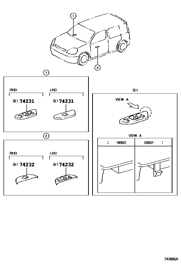 Toyota YARIS 扶手和遮阳板 EPC diagram — 742895A