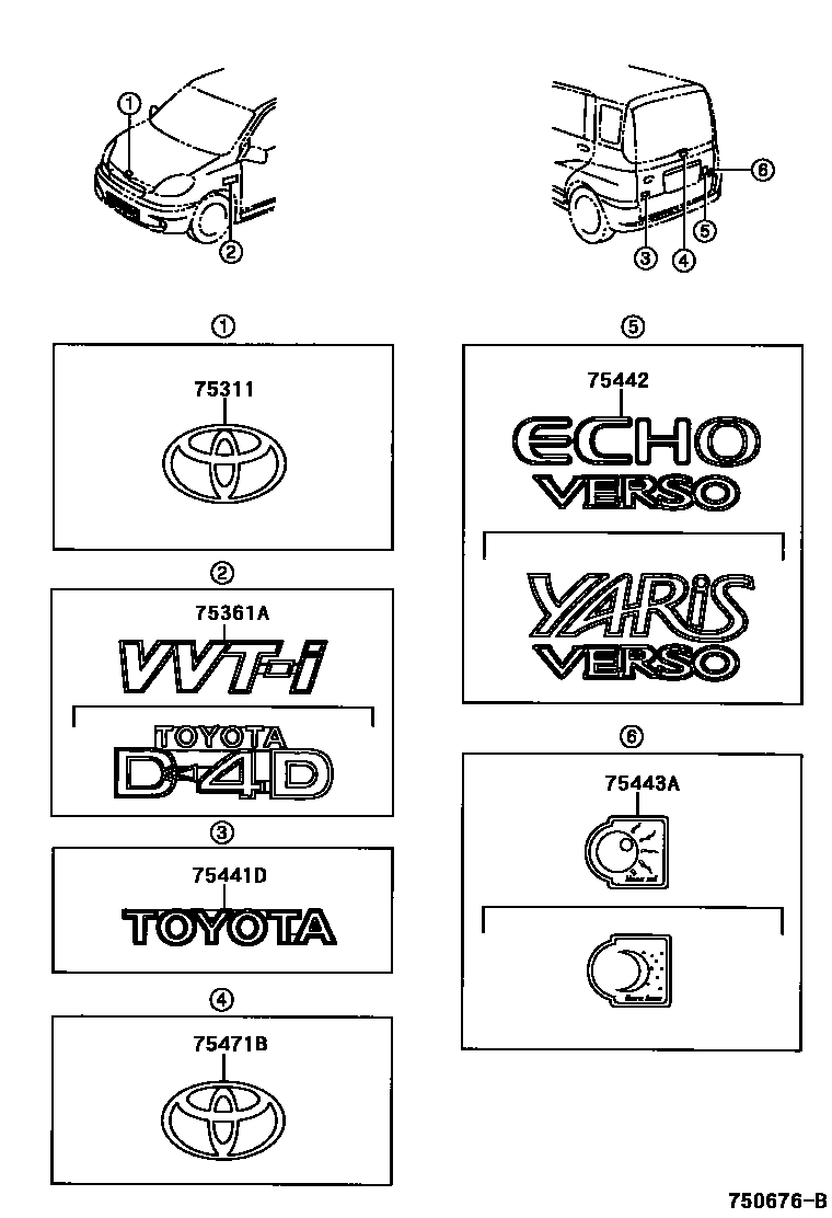 Toyota YARIS 丰田徽标和铭牌(车外和车内) EPC diagram — 750676B