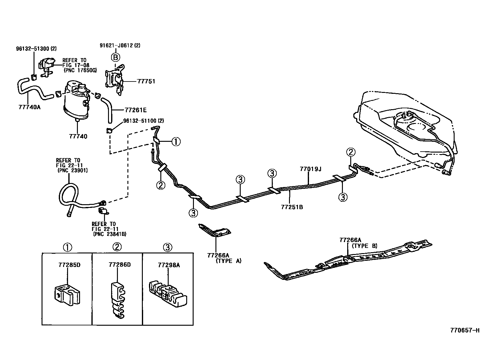 Toyota YARIS 燃油箱和燃油管 EPC diagram — 770657H