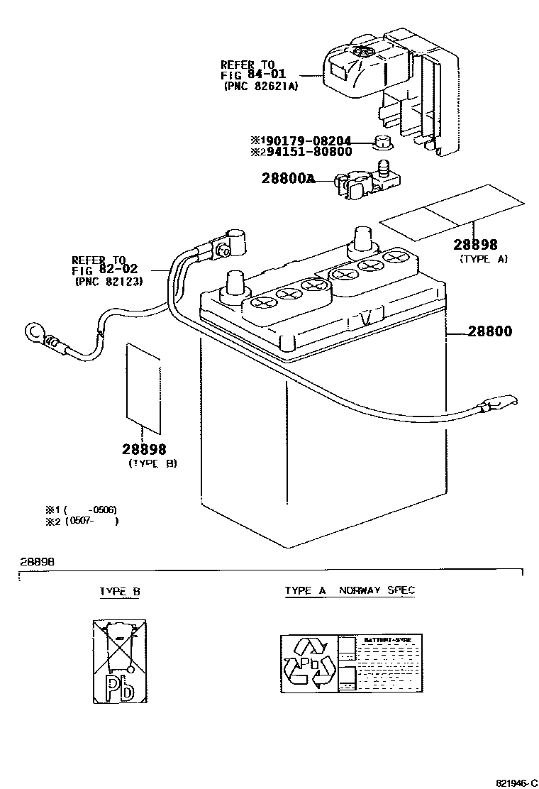 Toyota YARIS 蓄电池和蓄电池电缆 EPC diagram — 821946C