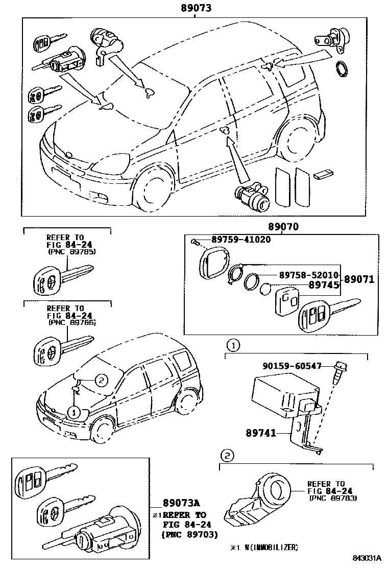 Toyota YARIS 遥控门锁 EPC diagram — 843031A