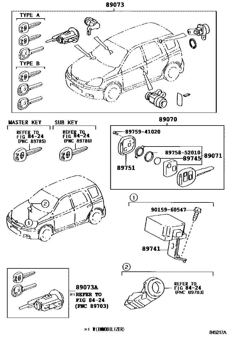 Toyota YARIS 遥控门锁 EPC diagram — 845217A
