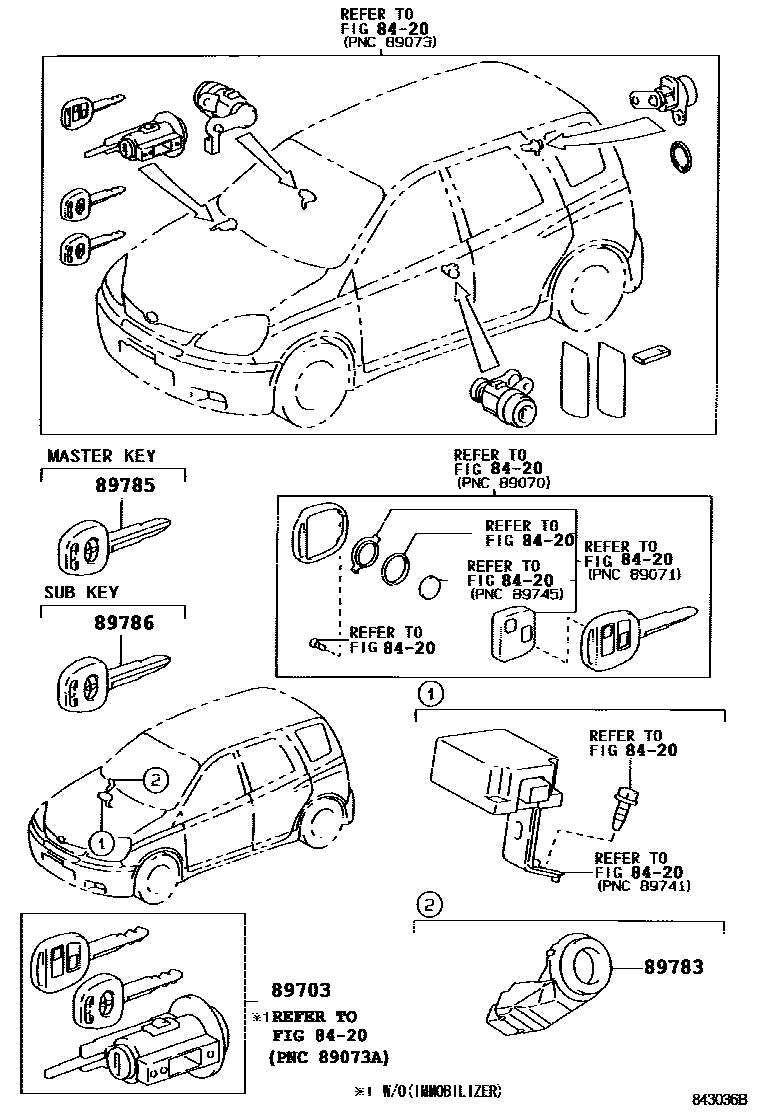 Toyota YARIS 防盗装置 EPC diagram — 843036B