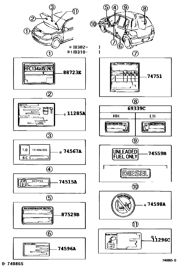Toyota YARIS 警示铭牌(车外和车内) EPC diagram — 740865C