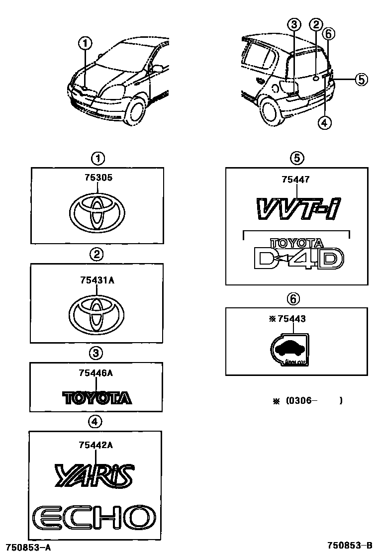 Toyota YARIS 丰田徽标和铭牌(车外和车内) EPC diagram — 750853B