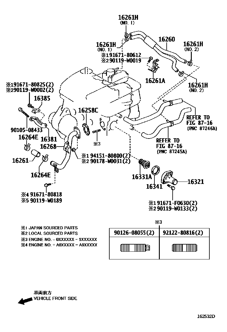 Toyota YARIS RADIATOR & WATER OUTLET EPC diagram — 162532D