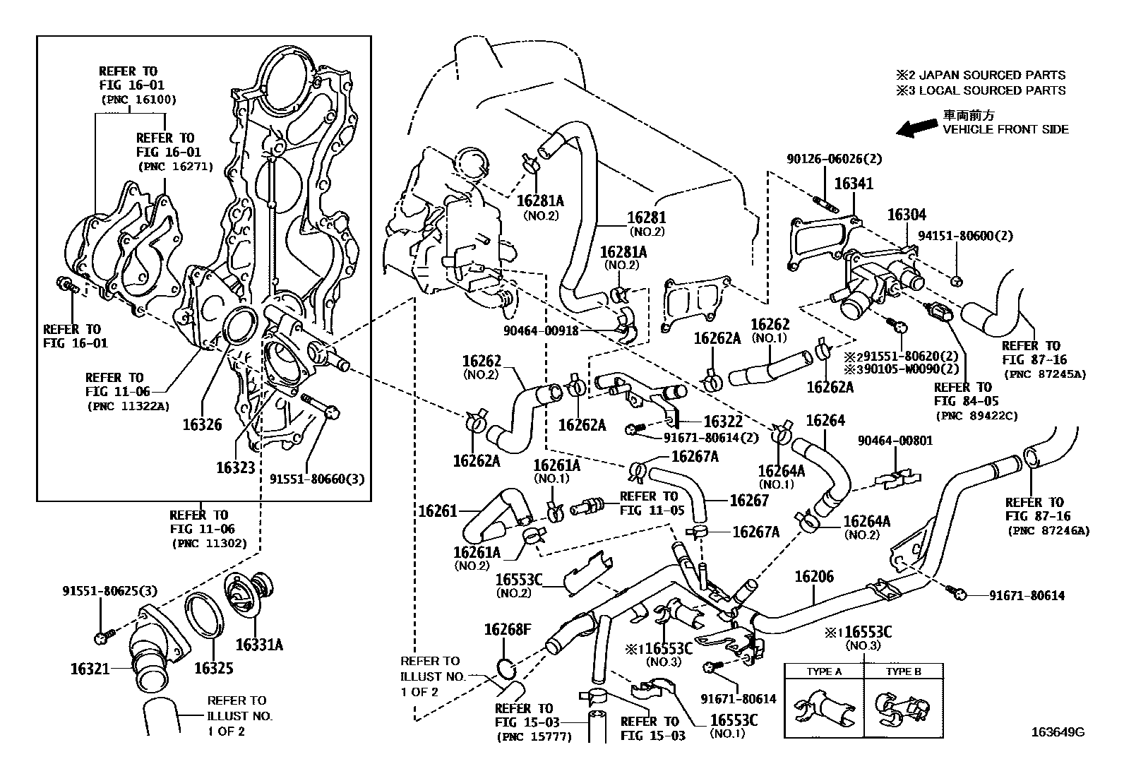 Toyota YARIS RADIATOR & WATER OUTLET EPC diagram — 163649G