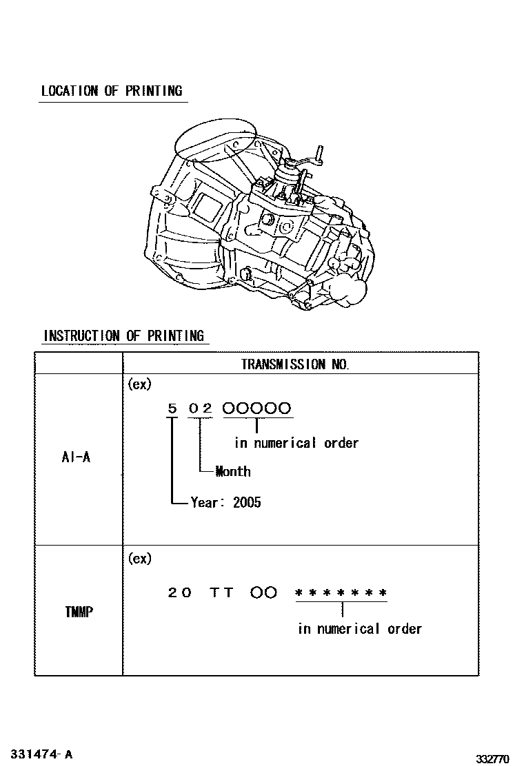 Toyota YARIS 传动桥或变速器总成和衬垫组件(MTM) EPC diagram — 332770