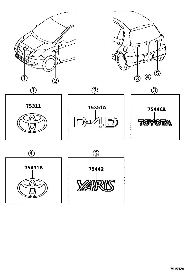 Toyota YARIS 丰田徽标和铭牌(车外和车内) EPC diagram — 751592A
