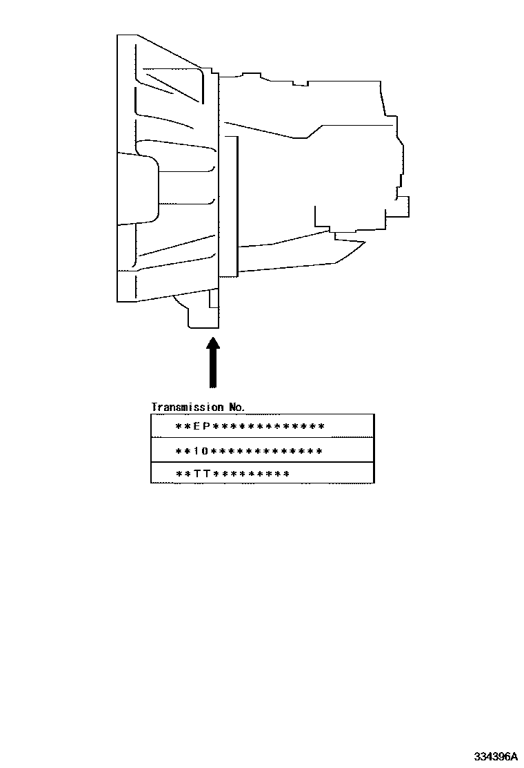 Toyota YARIS 传动桥或变速器总成和衬垫组件(MTM) EPC diagram — 334396A