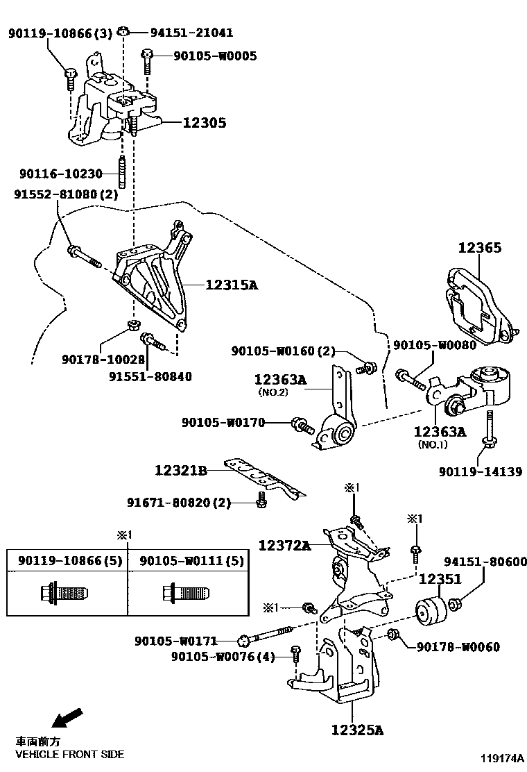 Toyota YARIS Engine Mounting EPC diagram — 119174A