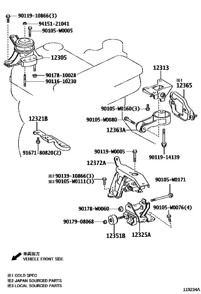 Toyota YARIS Engine Mounting EPC diagram — 119234A