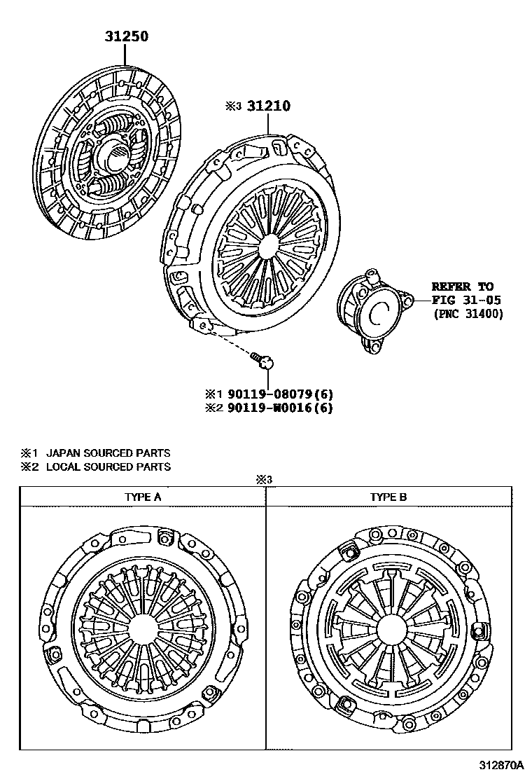 Toyota YARIS 离合器和分离叉 EPC diagram — 312870A