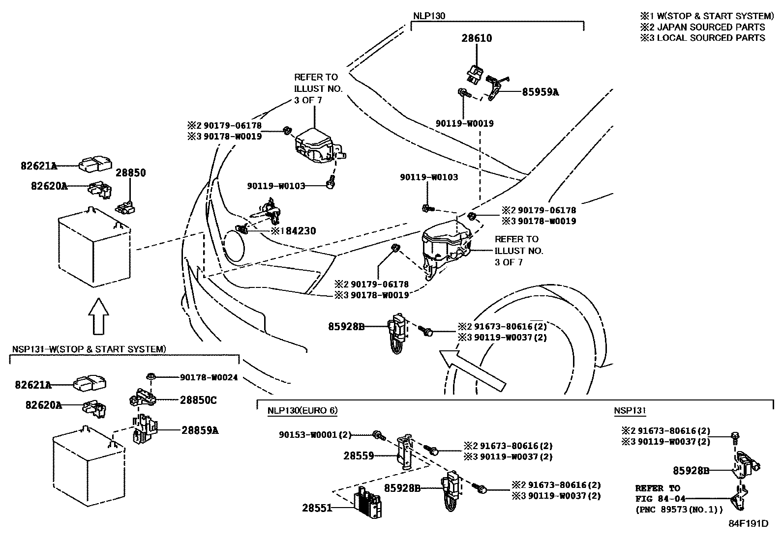 Toyota YARIS 开关和继电器和ECU EPC diagram — 84F191D