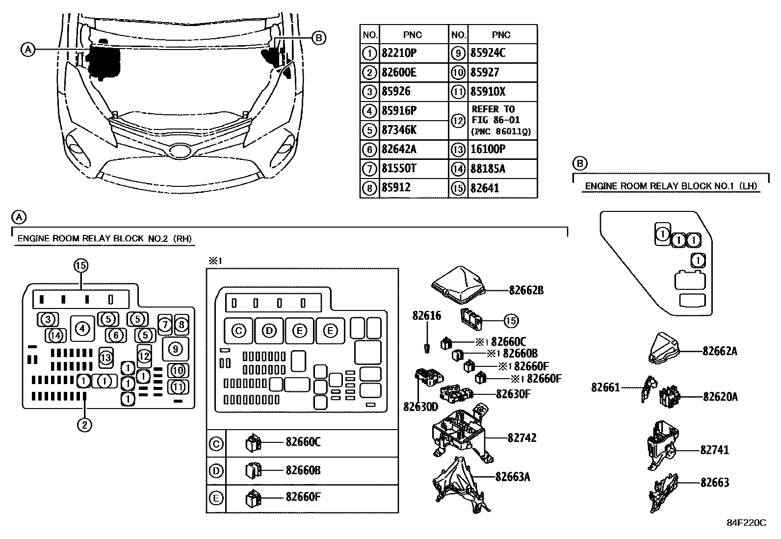 Toyota YARIS 开关和继电器和ECU EPC diagram — 84F220C