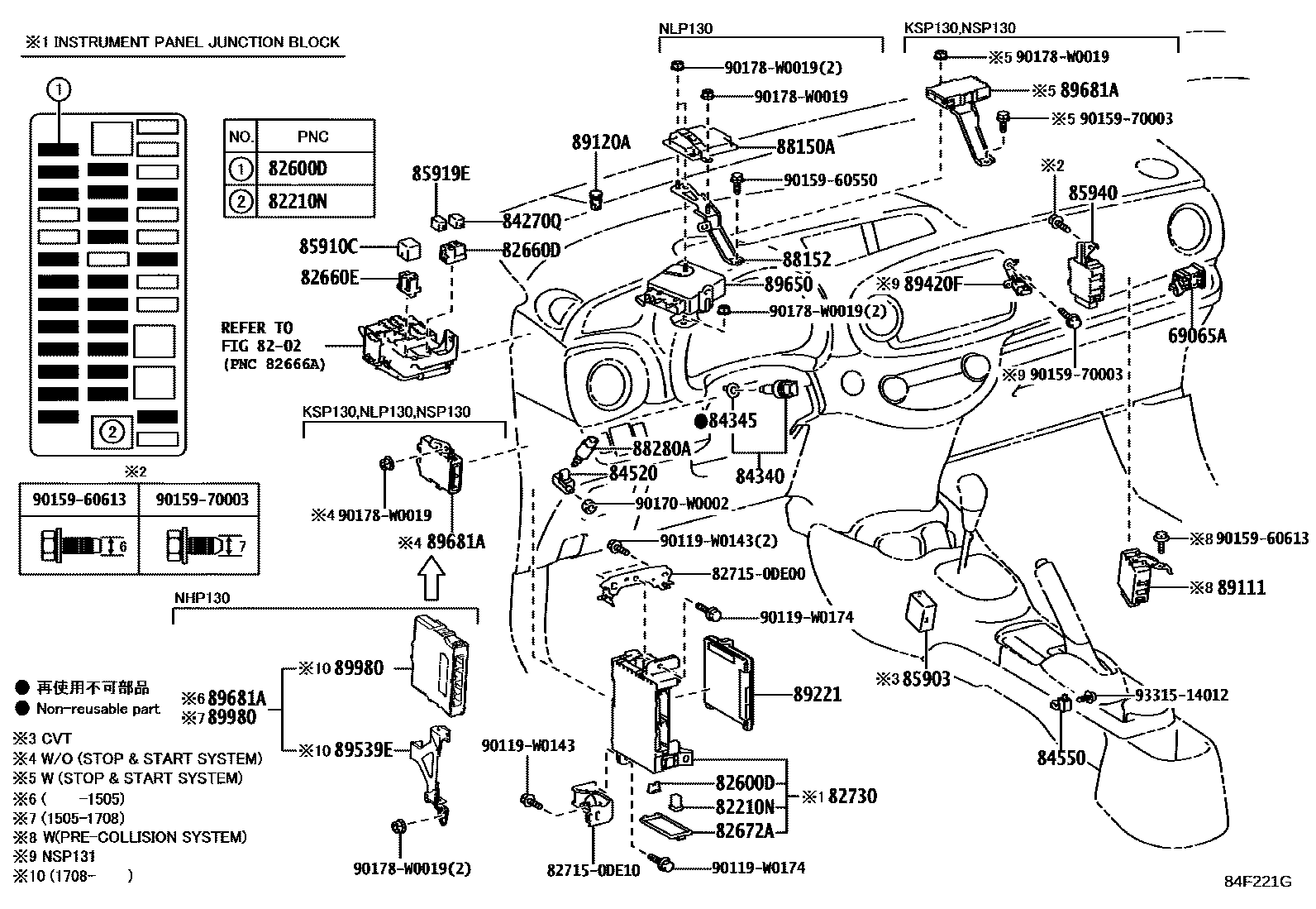 Toyota YARIS 开关和继电器和ECU EPC diagram — 84F221G
