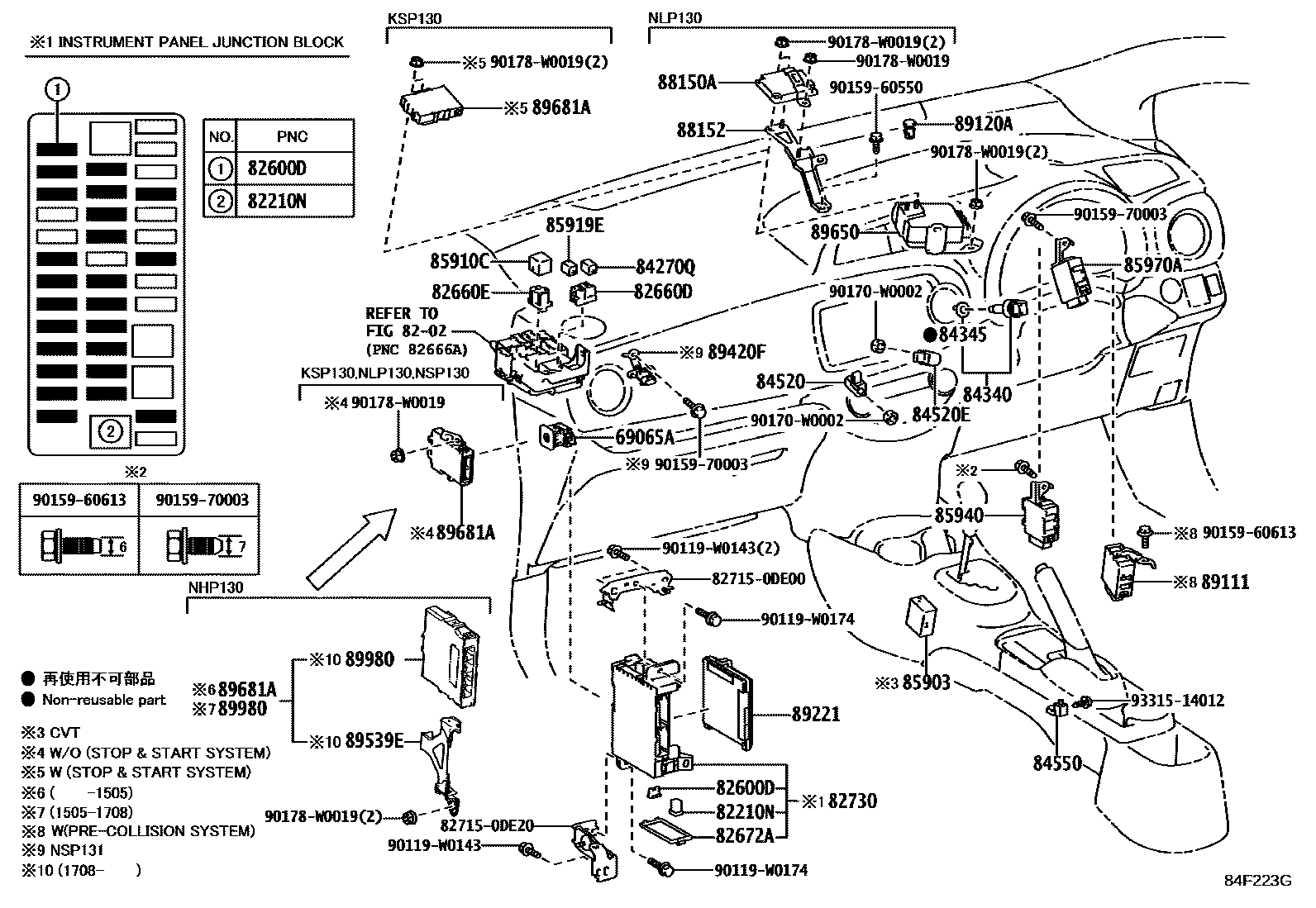 Toyota YARIS 开关和继电器和ECU EPC diagram — 84F223G