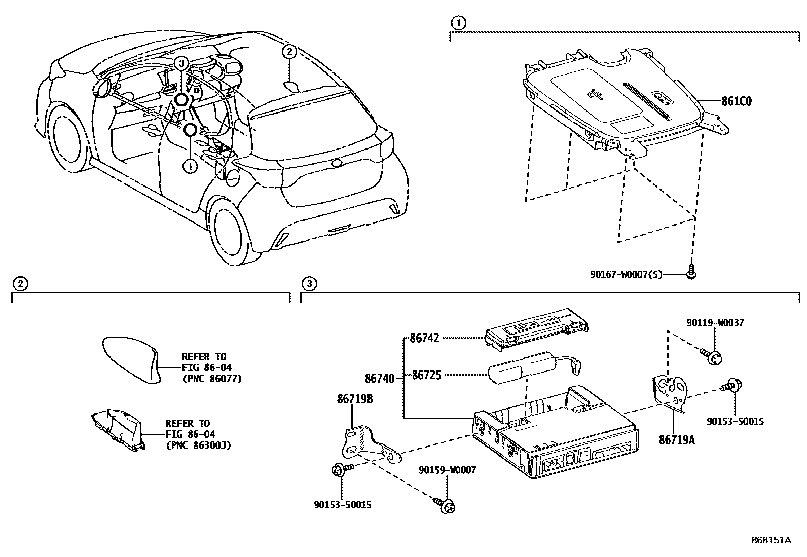 Toyota YARIS 车载电话和呼救装置 EPC diagram — 868151A