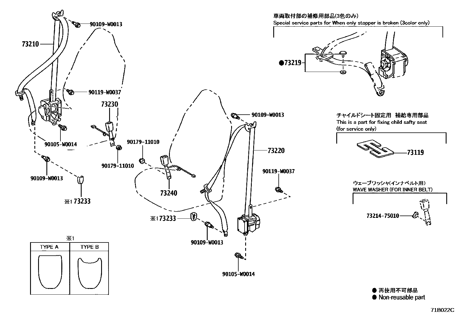 Toyota YARIS 安全带和儿童保护座椅 EPC diagram — 71B022C