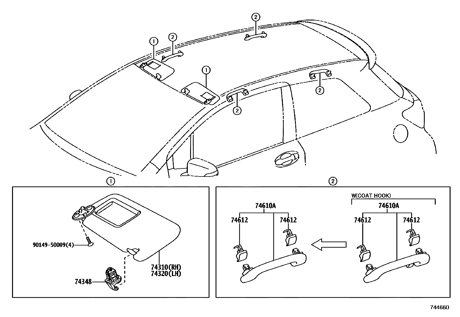 Toyota YARIS 扶手和遮阳板 EPC diagram — 744660