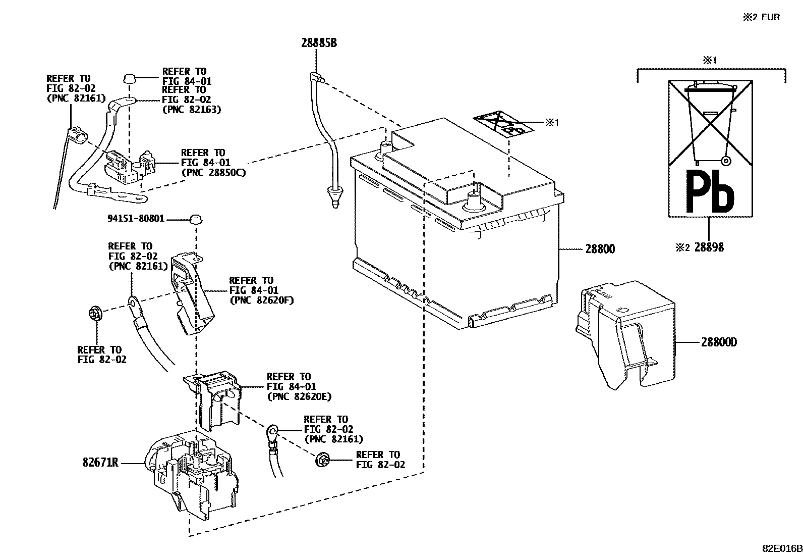 Toyota YARIS 蓄电池和蓄电池电缆 EPC diagram — 82E016B