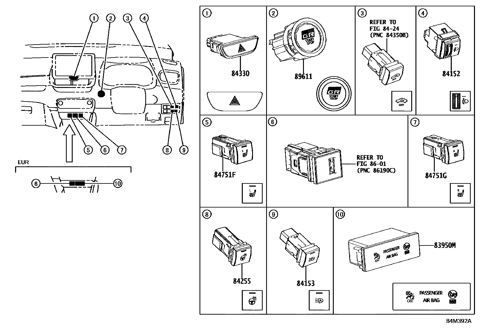 Toyota YARIS 开关和继电器和ECU EPC diagram — 84M392A