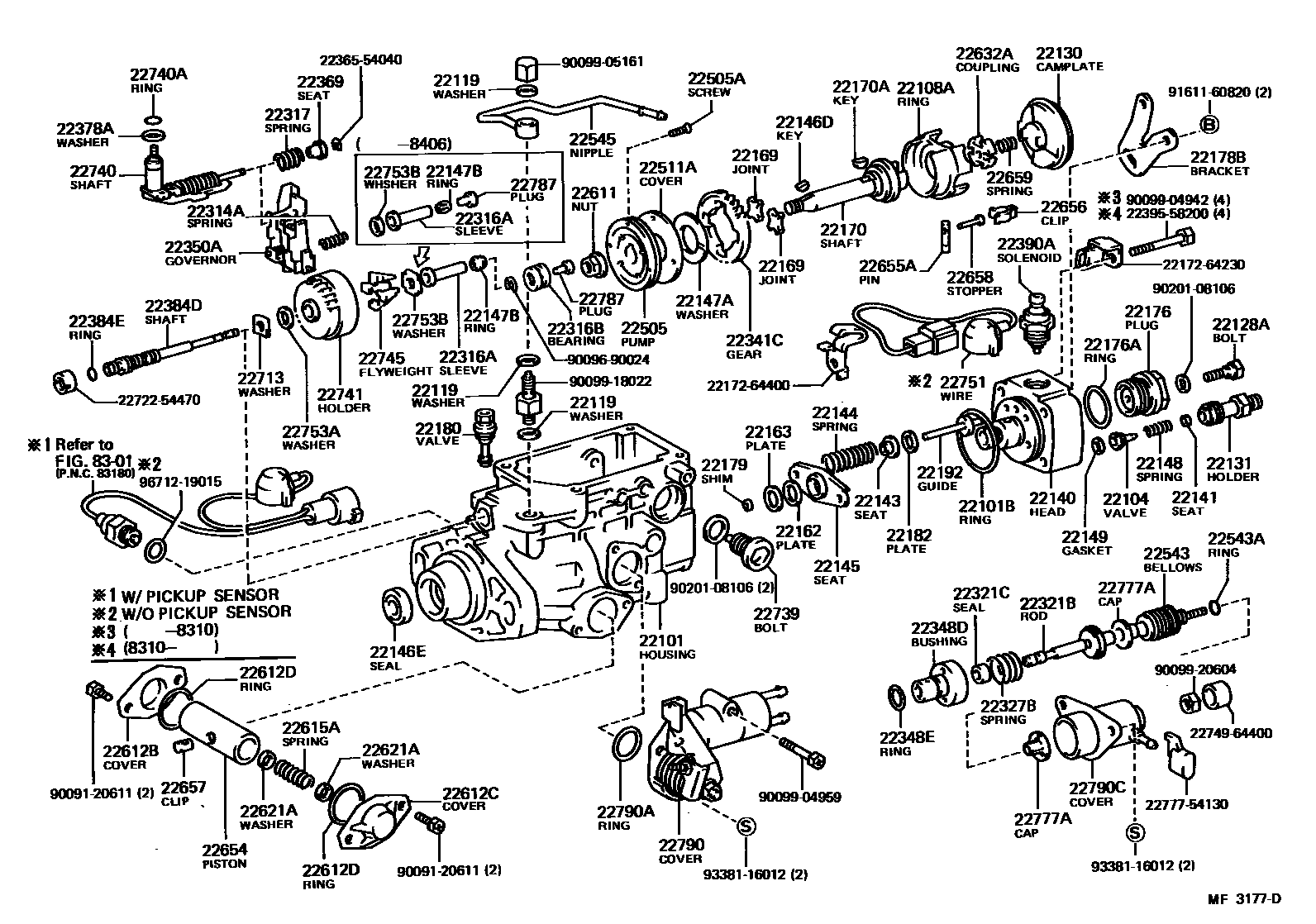 Toyota COROLLA 喷油泵体 EPC diagram — MF3177D