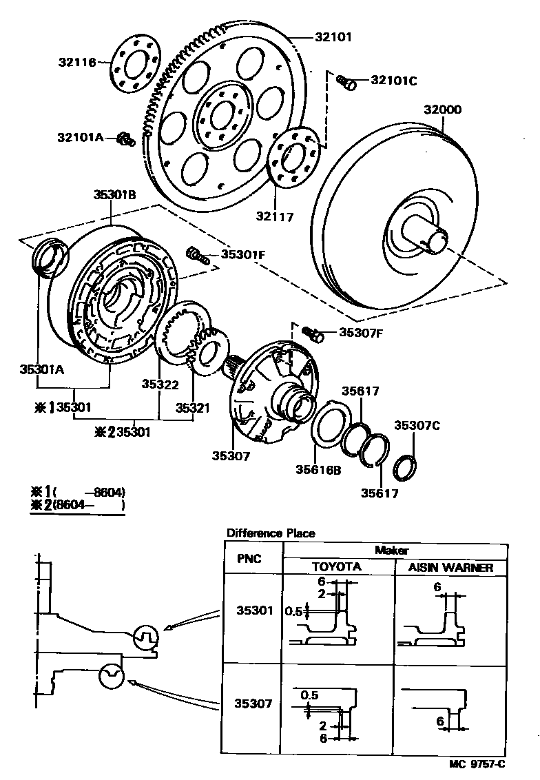 Toyota COROLLA 变矩器、前油泵和链条(ATM) EPC diagram — MC9757C