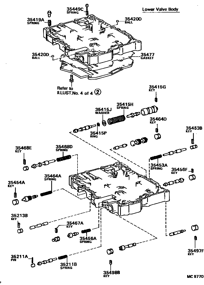 Toyota COROLLA 阀体和滤油网(ATM) EPC diagram — MC9770