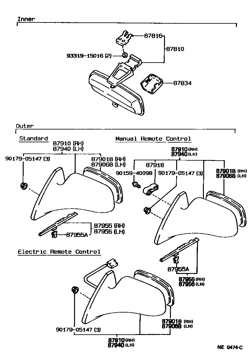 Toyota COROLLA 后视镜 EPC diagram — NE0474C
