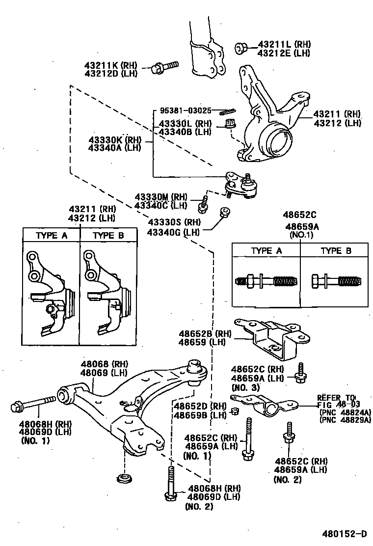 Toyota COROLLA 前桥控制臂和转向节 EPC diagram — 480152D