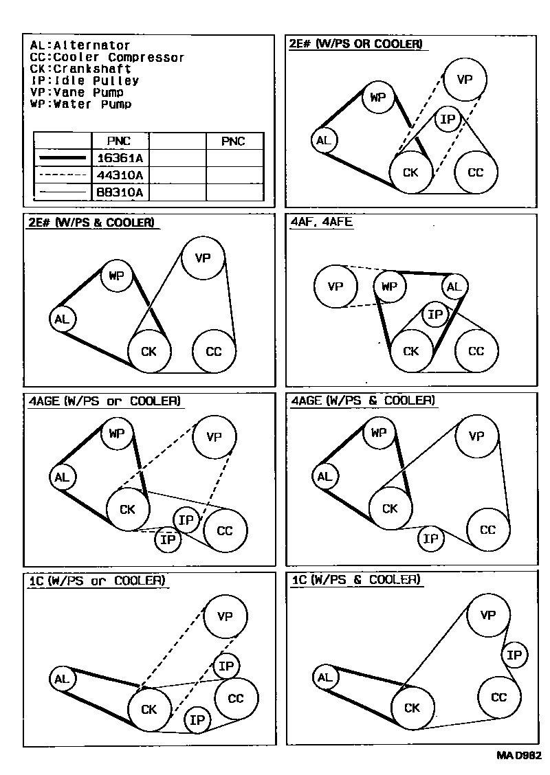 Toyota COROLLA V-Belt EPC diagram — MAD982