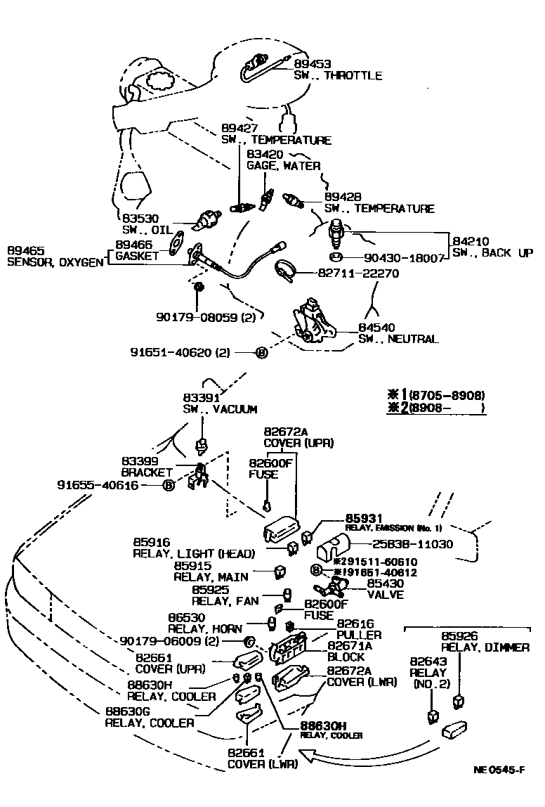 Toyota COROLLA 开关和继电器和ECU EPC diagram — NE0545F