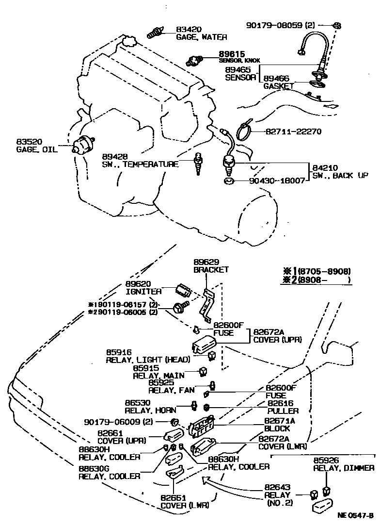 Toyota COROLLA 开关和继电器和ECU EPC diagram — NE0547B