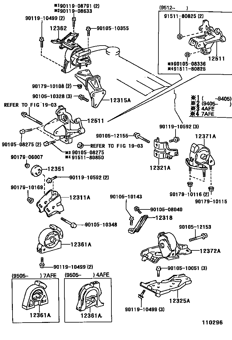 Toyota COROLLA Engine Mounting EPC diagram — 110296